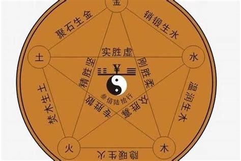 雅的五行|雅字的五行属性